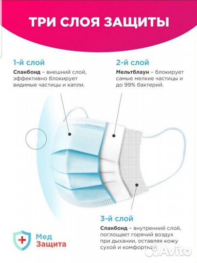 Маски медицинские