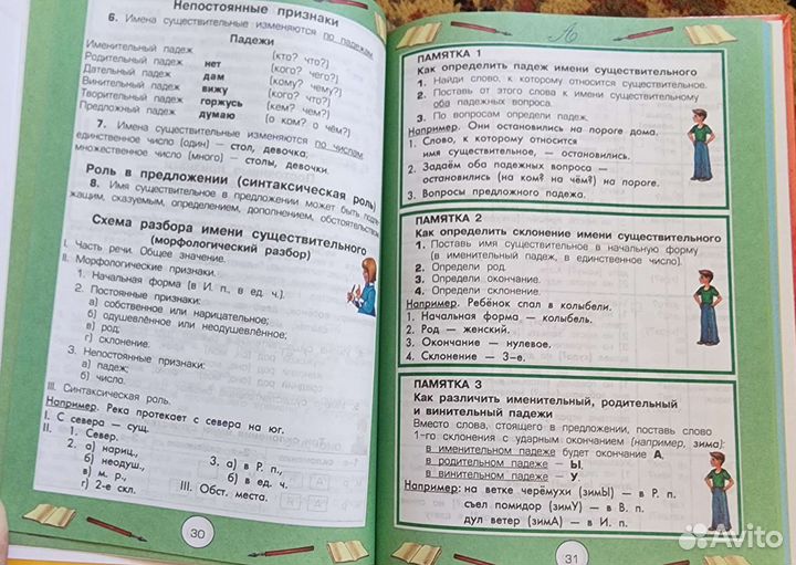 Справочник для начальных классов