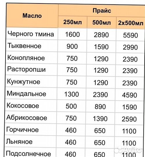 Масло тыквенное сыродавленное