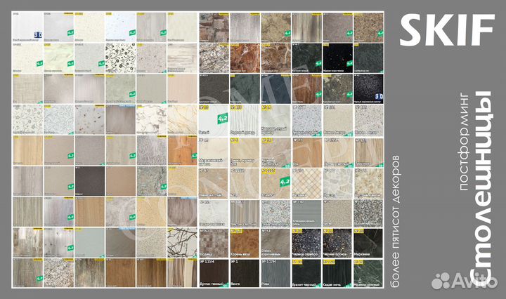 Покраска фасадов кухни Изготовление новых