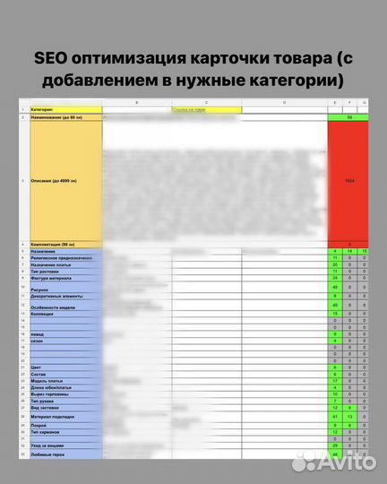 Менеджер wildberries