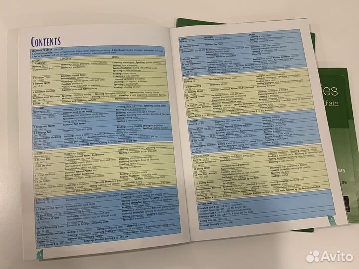 Opportunities Intermediate Комплект Учебников