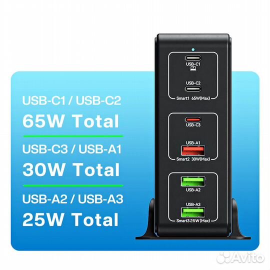 Зарядная станция 120W (все виды быстрой зарядки)