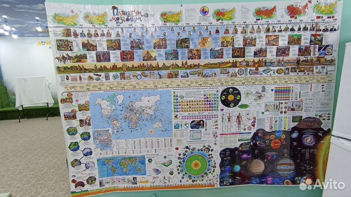 Крупный обучающий плакат для детей