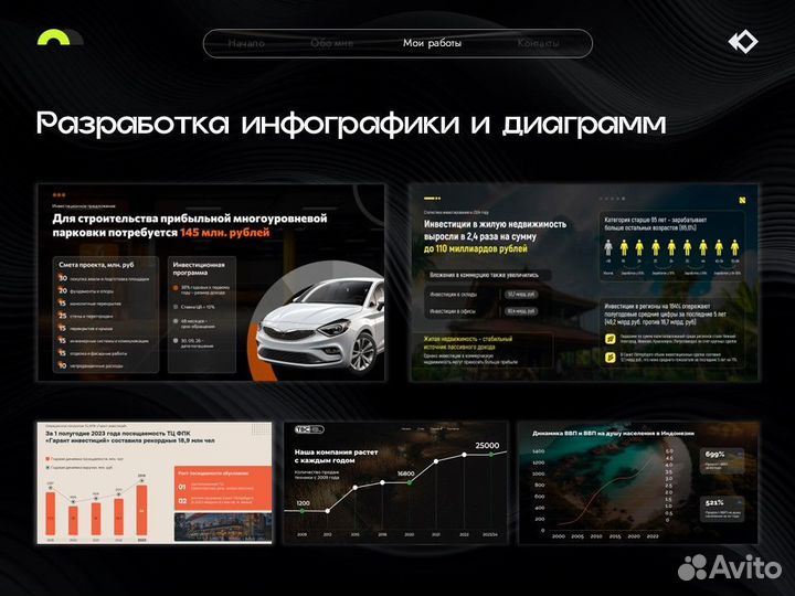 Презентация для бизнеса