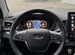 Аренда авто с выкупом LADA Vesta SW универсал, Пенза