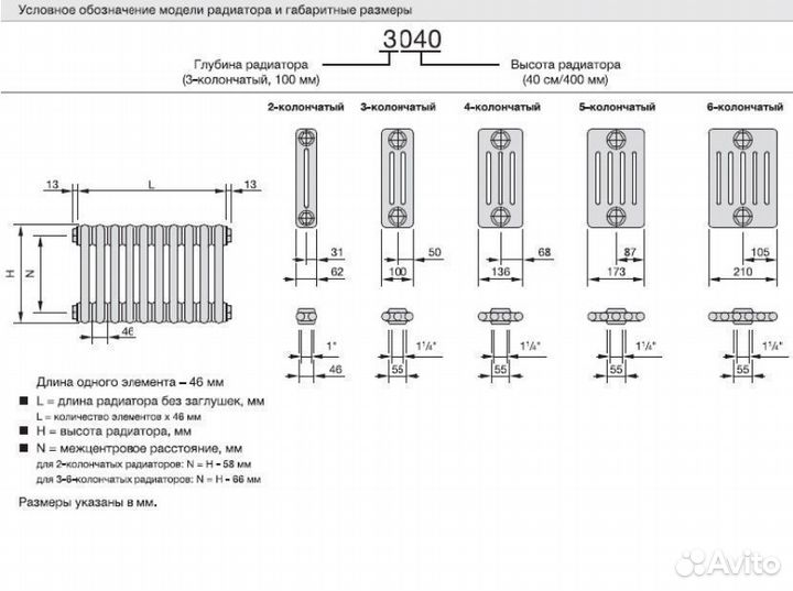 Радиатор труб. Zehnder Charleston Retrofit 3057, 2