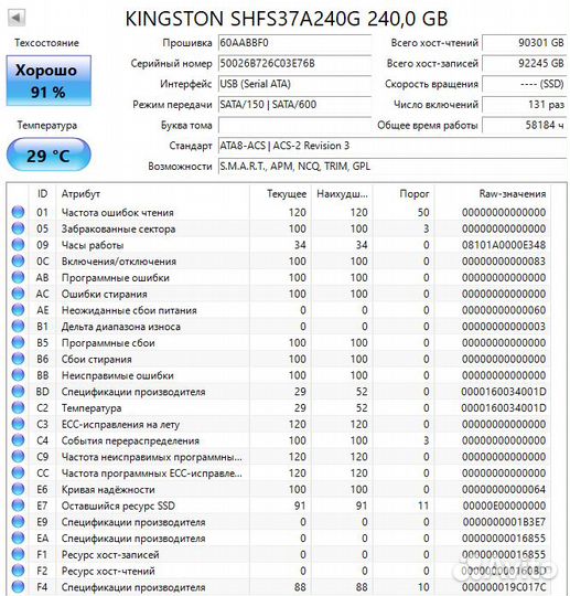 Б/у SSD диски 250-500GB Samsung/Kingston