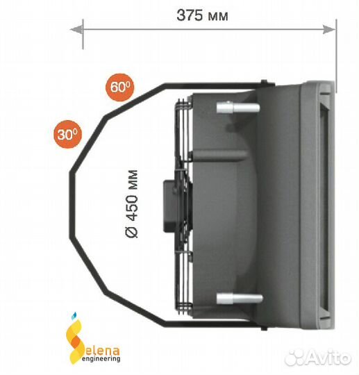 Водяной тепловентилятор Heater