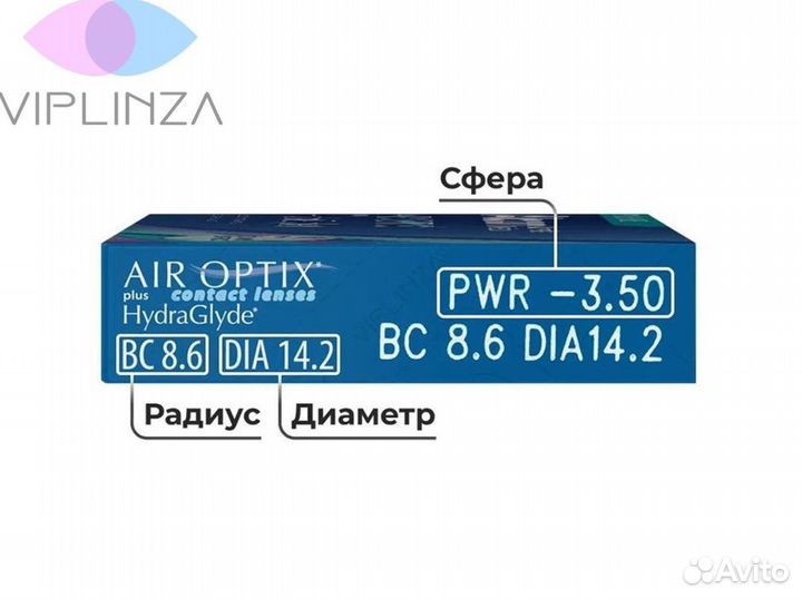 Контактные лины Air Optix HydraGlyde 6 гарантия