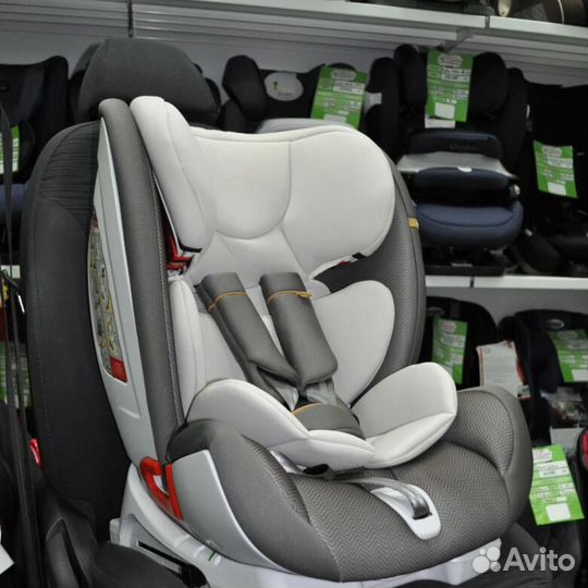 Детские автокресла