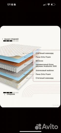 Матрас 160х200