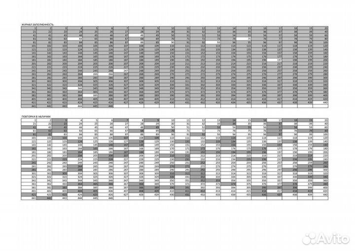 Наклейки мир рпл