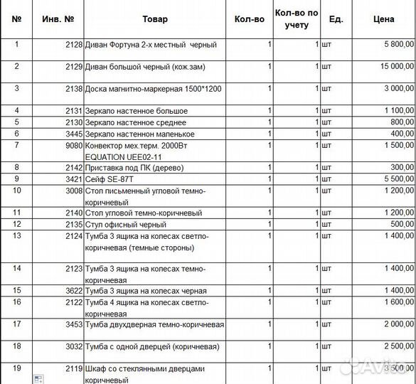 Офисная мебель б/у. Столы, тумбы, шкафы и т.д