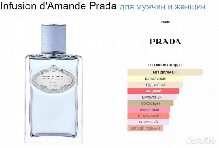 Духи Infusion d'Amande Prada 10 мл