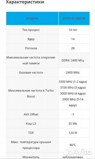 Intel xeon e5 2680v4 / e5 2640v3
