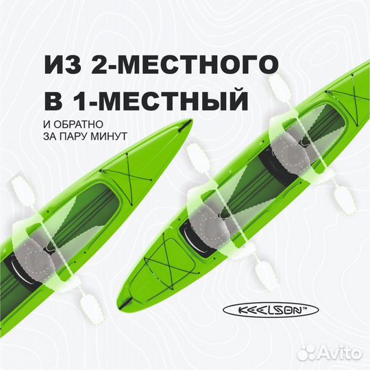 Каяк пластиковый 2-местный