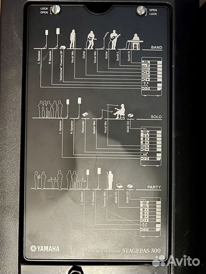 Акустическая система Yamaha Stagepas 300