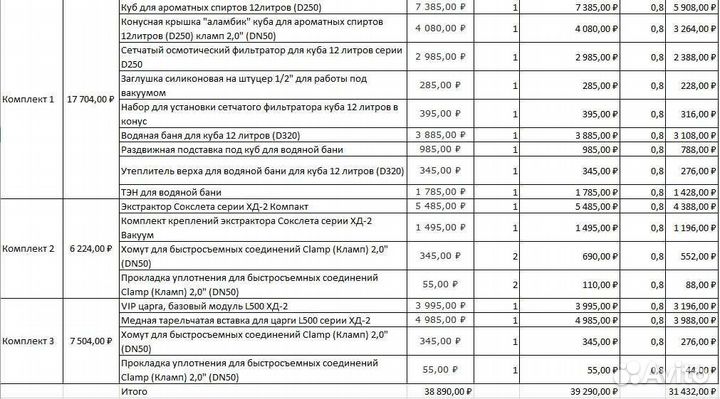Водяная баня, тарельчатая колонна, экстрактор