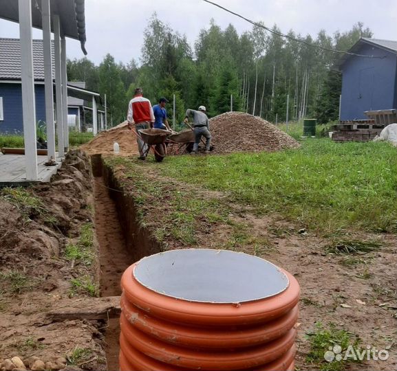 Ливневая канализация и дренаж участка под ключ