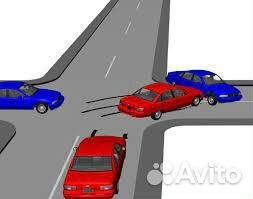 Независимая автотехническая экспертиза после дтп