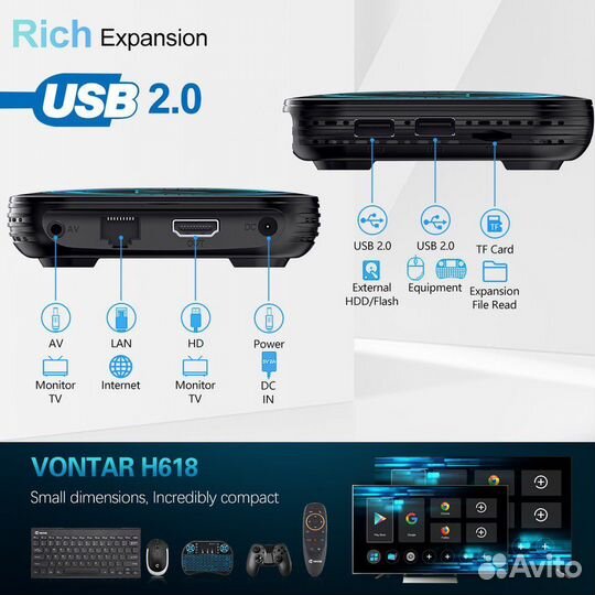 Smart tv приставка vontar 4/64gb 12 android