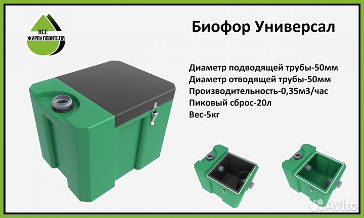 Жироуловитель под мойку. Модель 0,35-20 плюс