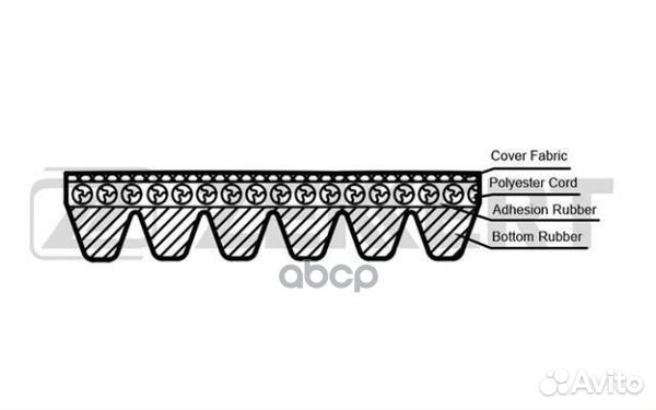 KR-6PK1038 zekkert Ремень поликлиновый KR-6PK10