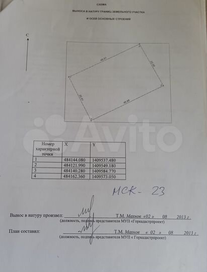 Участок 10 сот. (ИЖС)