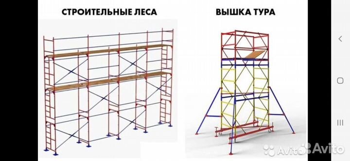Леса строительные вышка-тура аренда/доставка