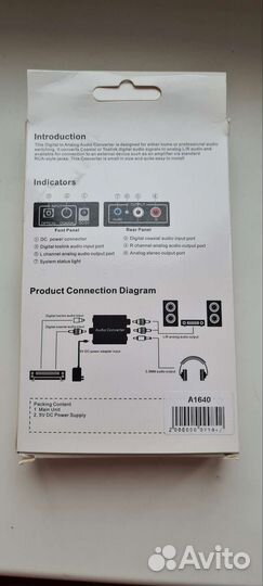 Аудио конвертер с аналогово сигнала в цифровой