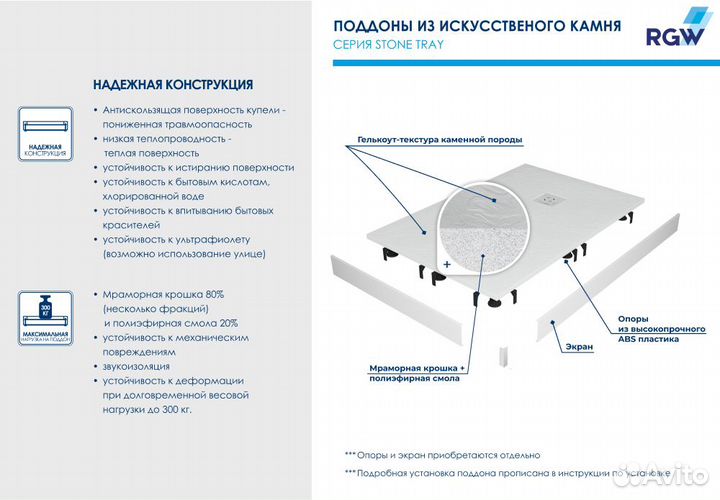 Душевой поддон прямоугольный RGW ST-W (700x1400)