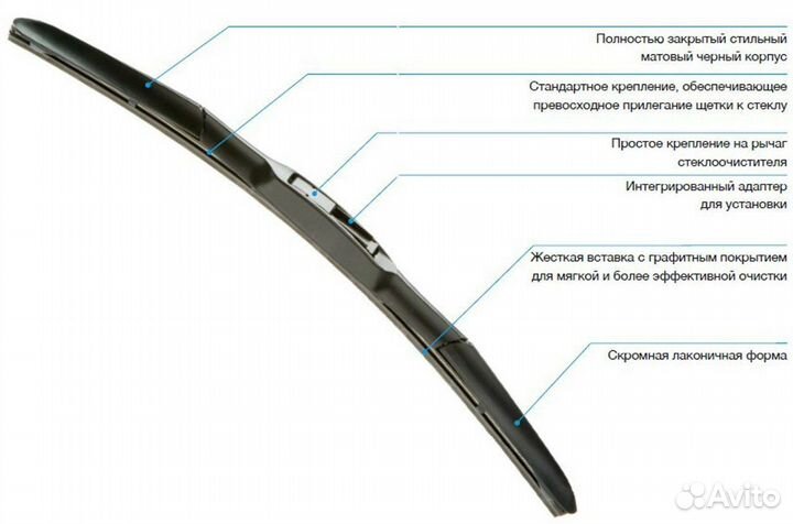 Гибридные щетки стеклоочистителей Denso япония
