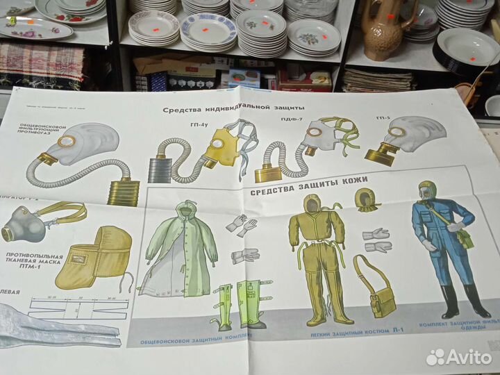 Плакаты по гражданской обороне СССР