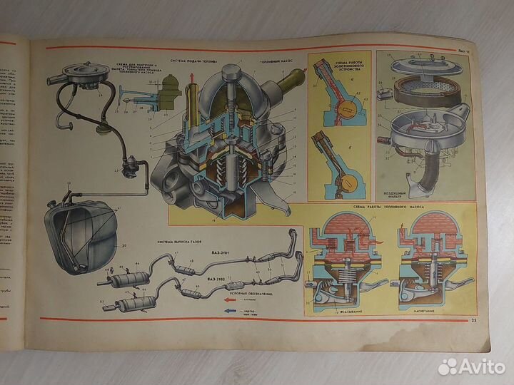 Руководство по ремонту ваз 2101,2102,2103