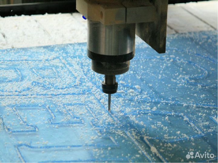 Фрезеровка композита пластика оргстекла акрила