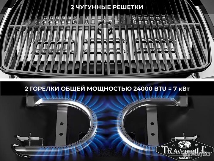 Гриль газовый чугунный одна/две горелки titan