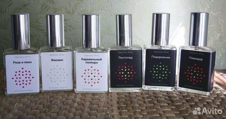 Парфюмы Библиотека ароматов