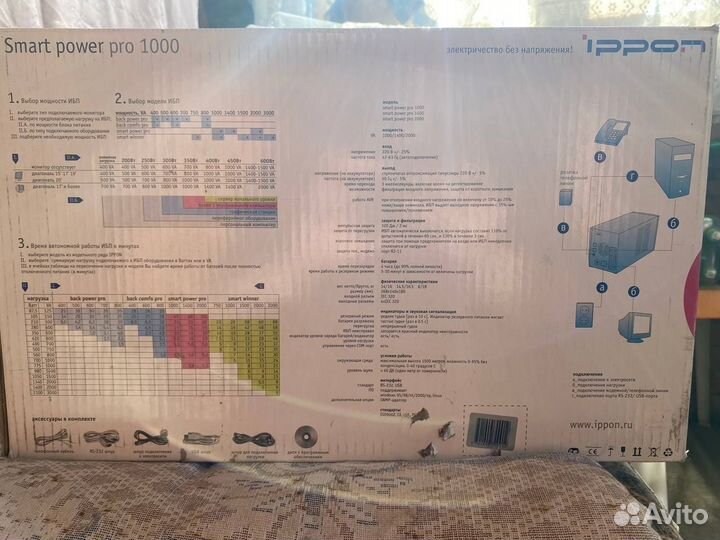 Ippon SMART Power Pro 1000