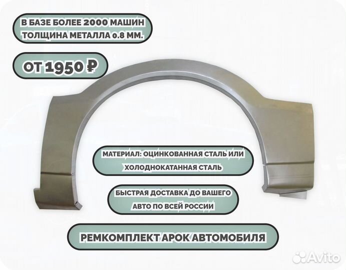 Арки на машину (ремкомплект)