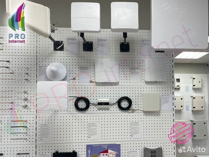 Внешние антенны для усиления интернета