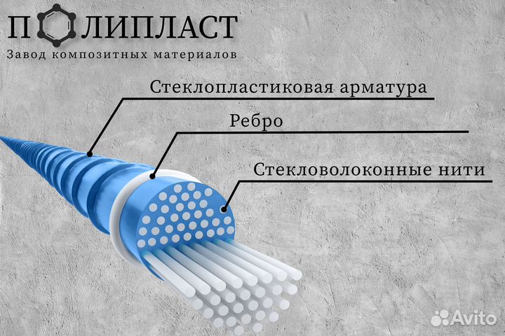 Cтeклопластикoвая кладочная сетка 3 мм. 150х150