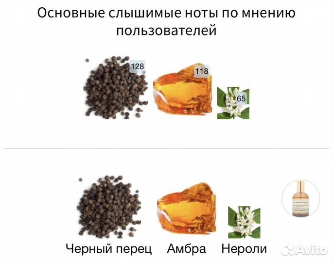 Парфюм духи 25мл duty free