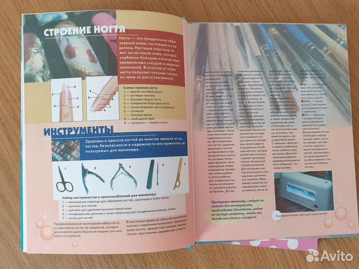 Книги по дизайну ногтей