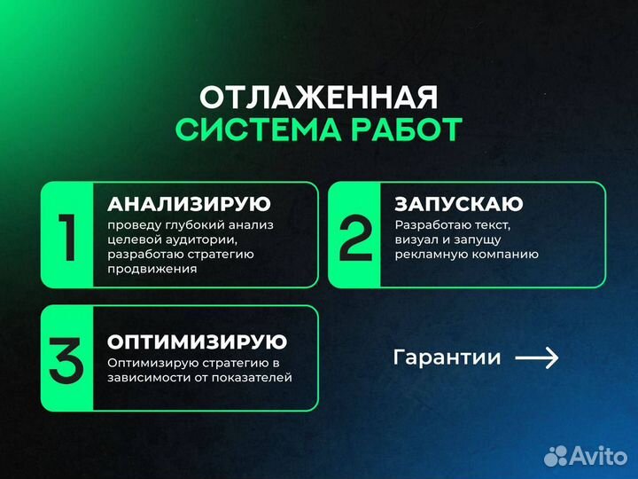 Настрою поток заявок в ваш бизнес / Авитолог