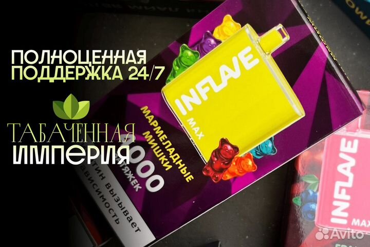 Бизнес с быстрой окупаемостью