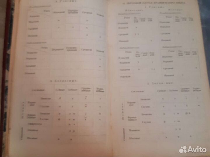 Французско-русский словарь 1929 года