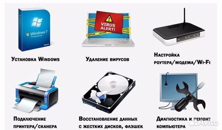 Ремонт Компьютеров и Ноутбуков с Выездом на Дом