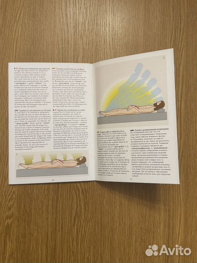 Книжка брошюра Туринская Плащаница