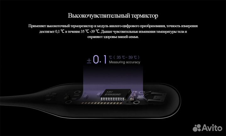 Электронный термометр Xiaomi Miaomaice
